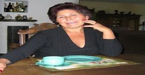 Antoniaeu 65 years old I am from Sao Paulo/Sao Paulo, Seeking Dating with Man
