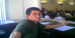 H/q/amizade 55 years old I am from Brasília/Distrito Federal, Seeking Dating Friendship with Woman