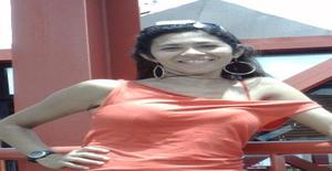 Annysozinha 50 years old I am from Fortaleza/Ceara, Seeking Dating Friendship with Man