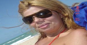 Drikkaaa 46 years old I am from Fortaleza/Ceara, Seeking Dating Friendship with Man