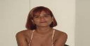 Claudianico 54 years old I am from Uberaba/Minas Gerais, Seeking Dating with Man