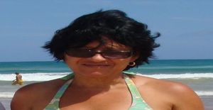 Mariakastro 63 years old I am from Salvador/Bahia, Seeking Dating Friendship with Man