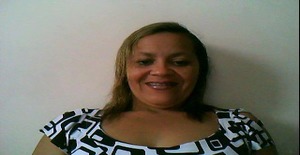 Tatanana 45 years old I am from Fortaleza/Ceara, Seeking Dating Friendship with Man