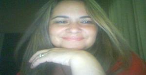 Prin. 58 years old I am from Dourados/Mato Grosso do Sul, Seeking Dating Friendship with Man