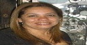 Clauclart 60 years old I am from Sao Goncalo/Rio de Janeiro, Seeking Dating Friendship with Man
