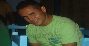 Dennispimenta 42 years old I am from Maranguape/Ceara, Seeking Dating with Woman