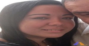 Patricicp 38 years old I am from Fortaleza/Ceara, Seeking Dating Friendship with Man