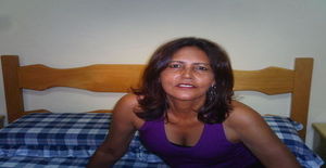 Acsagente 62 years old I am from Juiz de Fora/Minas Gerais, Seeking Dating Friendship with Man