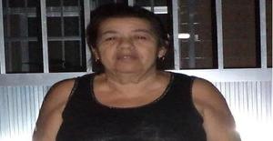 Amada63 72 years old I am from Rio de Janeiro/Rio de Janeiro, Seeking Dating Friendship with Man