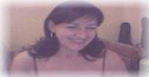 Tcheguria 60 years old I am from Porto Alegre/Rio Grande do Sul, Seeking Dating Friendship with Man