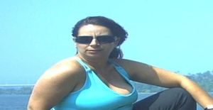 Ss2005 46 years old I am from Coimbra/Coimbra, Seeking Dating Friendship with Man