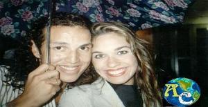Gatasedutora 40 years old I am from Curitiba/Parana, Seeking Dating Friendship with Man