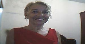 Carolinerj 70 years old I am from Arapiraca/Alagoas, Seeking Dating Friendship with Man