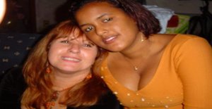 Romantica22 36 years old I am from Osasco/Sao Paulo, Seeking Dating with Man