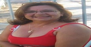 Elzi2006 70 years old I am from Alexandria/Rio Grande do Norte, Seeking Dating Friendship with Man