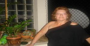 Calujac 64 years old I am from Porto Alegre/Rio Grande do Sul, Seeking Dating with Man