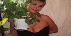 Sonia_kat 60 years old I am from Pompano Beach/Florida, Seeking Dating Friendship with Man