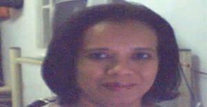 Apaixonadalet 56 years old I am from Carpina/Pernambuco, Seeking Dating Friendship with Man