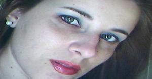 Kitty31 45 years old I am from Porto Alegre/Rio Grande do Sul, Seeking Dating with Man