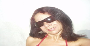 Sotenho46kkk 61 years old I am from Recife/Pernambuco, Seeking Dating with Man
