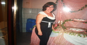 Simpaticacearenc 59 years old I am from Quixadá/Ceara, Seeking Dating Friendship with Man