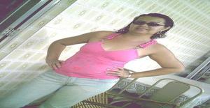 Janerio 58 years old I am from Fortaleza/Ceara, Seeking Dating Friendship with Man