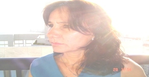 Agjcd 59 years old I am from Belo Horizonte/Minas Gerais, Seeking Dating with Man