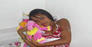 Aneketuky 32 years old I am from Freitas/Bahia, Seeking Dating Friendship with Man
