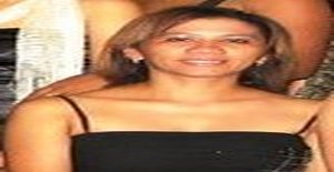 Thulypha 45 years old I am from Belo Horizonte/Minas Gerais, Seeking Dating Friendship with Man