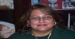 Chicapirata 56 years old I am from Bronx/New York State, Seeking Dating Friendship with Man