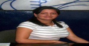 Lolabunny03 42 years old I am from Bogota/Bogotá dc, Seeking Dating Friendship with Man