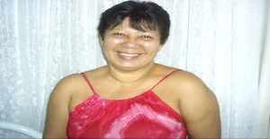 Anareisrj 69 years old I am from Guaxupé/Minas Gerais, Seeking Dating Friendship with Man