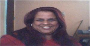 Grisellove 55 years old I am from Morgantown/West Virginia, Seeking Dating Friendship with Man