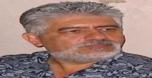 Agoodwolf 68 years old I am from Belo Horizonte/Minas Gerais, Seeking Dating Friendship with Woman