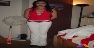 Nenasexy86 35 years old I am from Rockford/Illinois, Seeking Dating Friendship with Man