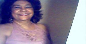 Assisdearco 70 years old I am from Barranquilla/Atlantico, Seeking Dating Friendship with Man