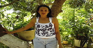 Melmehs 59 years old I am from Fortaleza/Ceará, Seeking Dating Friendship with Man