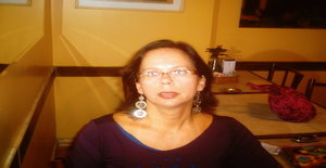 Bruxinhamoderna 57 years old I am from Rio de Janeiro/Rio de Janeiro, Seeking Dating with Man