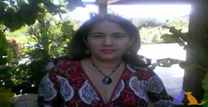Jea12 41 years old I am from Ciudad Ojeda/Zulia, Seeking Dating Friendship with Man