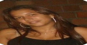 Camilanovais 31 years old I am from Campo Grande/Mato Grosso do Sul, Seeking Dating Friendship with Man