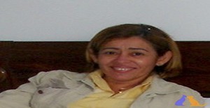 Maluamaral 56 years old I am from Brasilia/Distrito Federal, Seeking Dating Friendship with Man