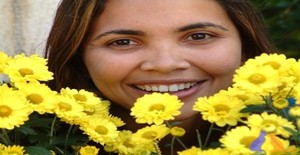 Dricka2007 44 years old I am from Fortaleza/Ceara, Seeking Dating Friendship with Man