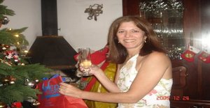 Luage 62 years old I am from Porto Alegre/Rio Grande do Sul, Seeking Dating with Man