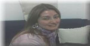 Aliqueridinha 44 years old I am from Curitiba/Parana, Seeking Dating Friendship with Man