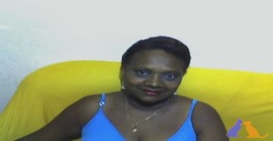 Caxuxas 68 years old I am from Mendes/Rio de Janeiro, Seeking Dating Friendship with Man