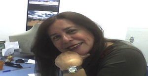Eclipsepequena 61 years old I am from Dallas/Texas, Seeking Dating Friendship with Man