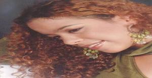 Nannyneveralone 34 years old I am from Santa Maria/Distrito Federal, Seeking Dating Friendship with Man