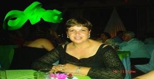 Mannyfloripa 54 years old I am from Florianópolis/Santa Catarina, Seeking Dating Friendship with Man