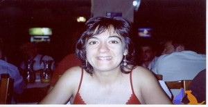Natachabranco 40 years old I am from Lisboa/Lisboa, Seeking Dating Friendship with Man