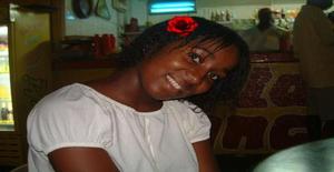 Bebel24 38 years old I am from Luanda/Luanda, Seeking Dating Friendship with Man